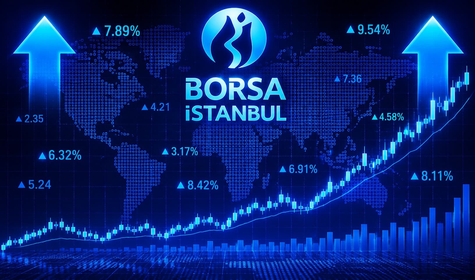 Bankacılık Endeksi BIST 100'ü İki Kat Performansla Geride Bıraktı
