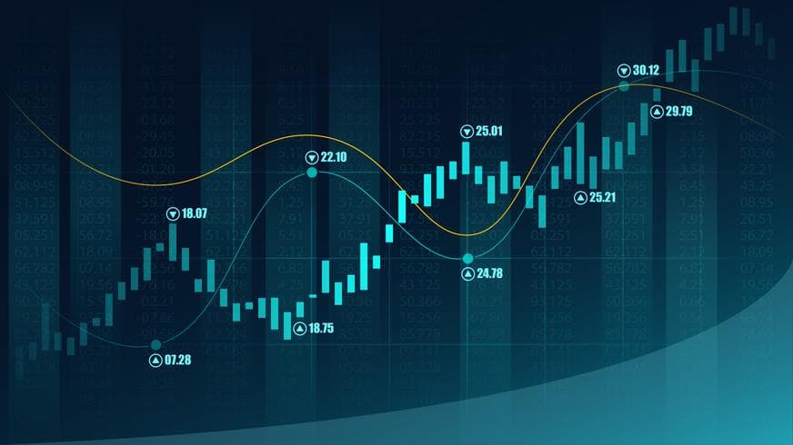 Borsada Muhteşem Kapanış: BIST 100 Günü %3,62 Yükselişle Kapattı